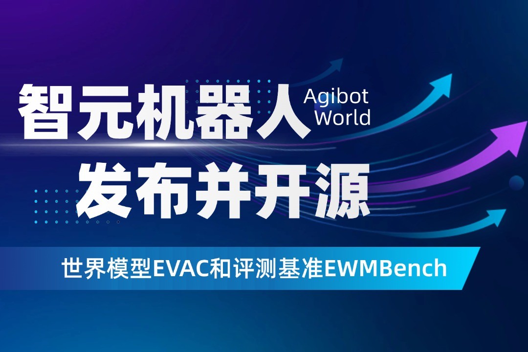 世界模型新突破！pa集团官网入口机器人开源EVAC框...